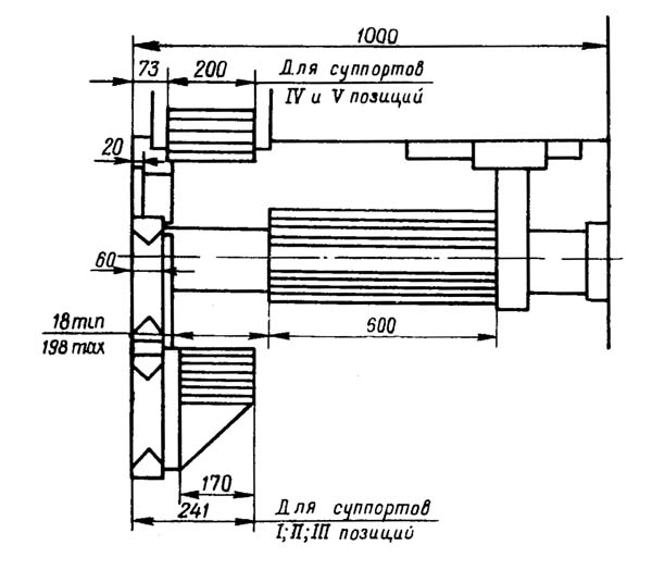 1А240 Габаритні розміри робочого простору шестишпиндельного автомата